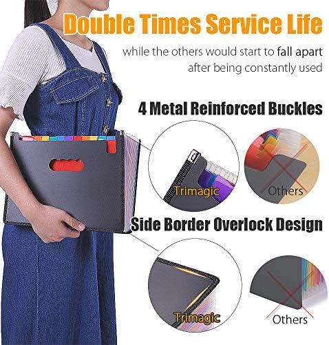 Accordian File Folder Organizer, 24 Pockets Alphabetical Expanding Filing Folders, A-Z Expandable Accordion Storage Box for Paperwork Paper Keeper Invoice Receipt Bill Document$$Office