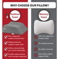 thumbnail image 5 of Therapeutica Cervical Orthopedic Foam Travel Pillow - Neck Support Pillow for Side & Back Sleepers - Ergonomic Pillow for Neck Support, Relief, & Spinal Alignment – Petite Size, Gray, 5 of 8