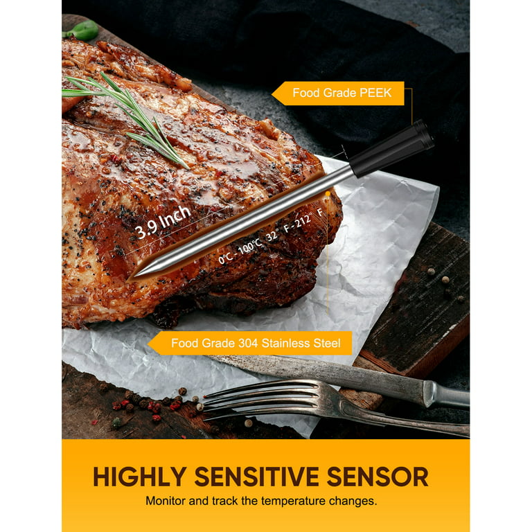 Ensuring Food Safety with a Meat Thermometer