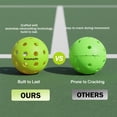 thumbnail image 5 of Koomade 8 Pack Pickleball Balls 40 Holes Indoor/Outdoor 6 Pack Green+2 Pack Blue, 5 of 8