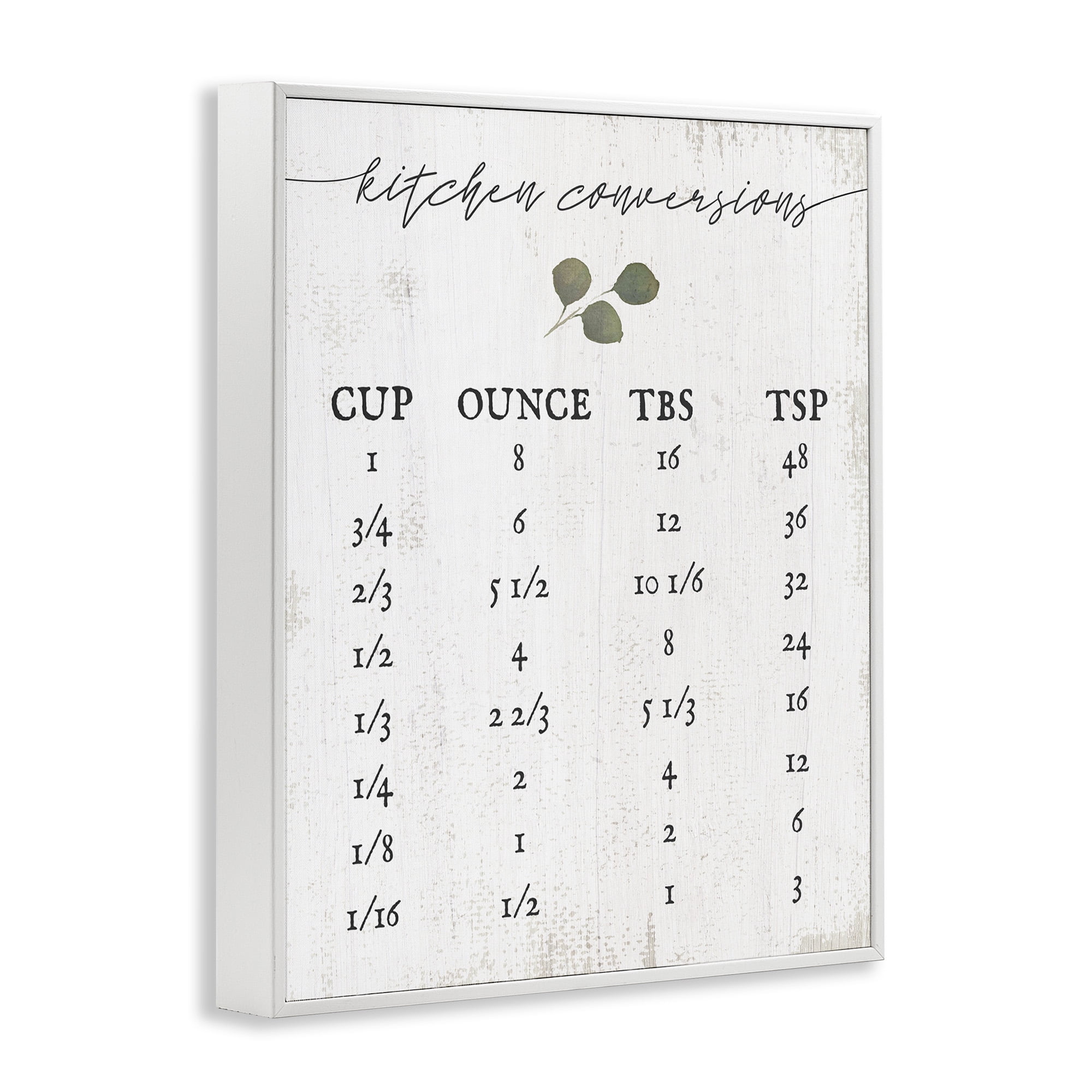 Stupell Industries Traditional Cottage Kitchen Conversions Food & Beverage Painting White Framed Art Print Wall Art, 11 x 14