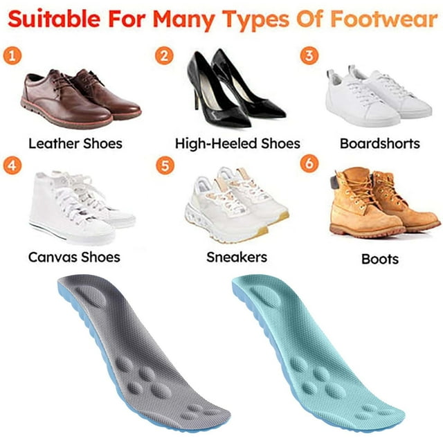 Accurate Revolutionary Orthopedic Cloud 4D Technology Insoles for Enhanced Foot Support and All-Day Comfort