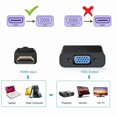 thumbnail image 5 of HDMI to VGA, Gold-Plated 1080P Active HDMI to VGA Adapter Video Converter Male to Female with Micro USB and 3.5mm Audio Port Cable for PC/Laptop/DVD- Black, 5 of 7