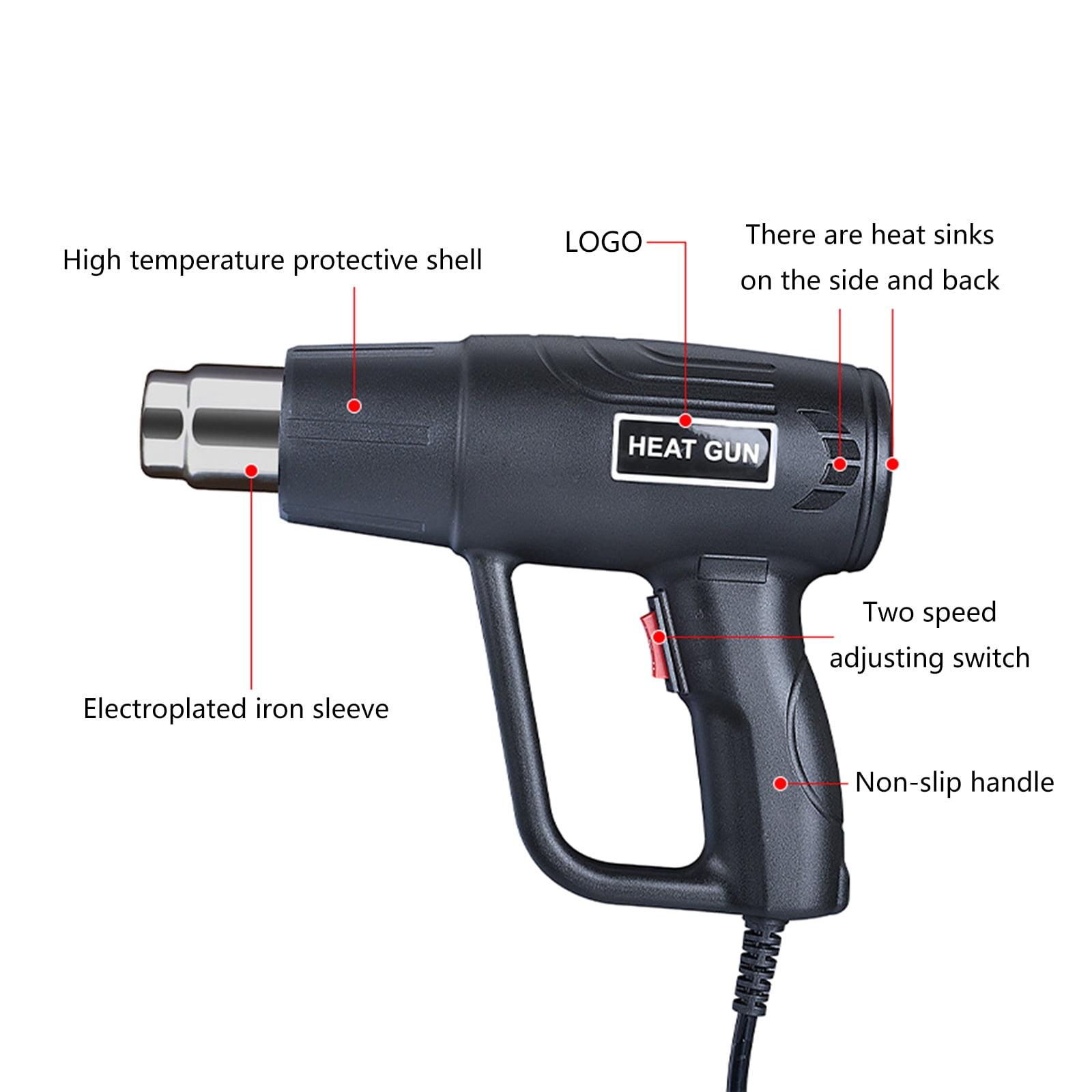 HEMLBOYW 2000W Heat , 2 Temp Settings 300ᵒF & 600ᵒF, Great for Shrink Wrap, Soften Paint, Bend Pipes, Loosen Bolts