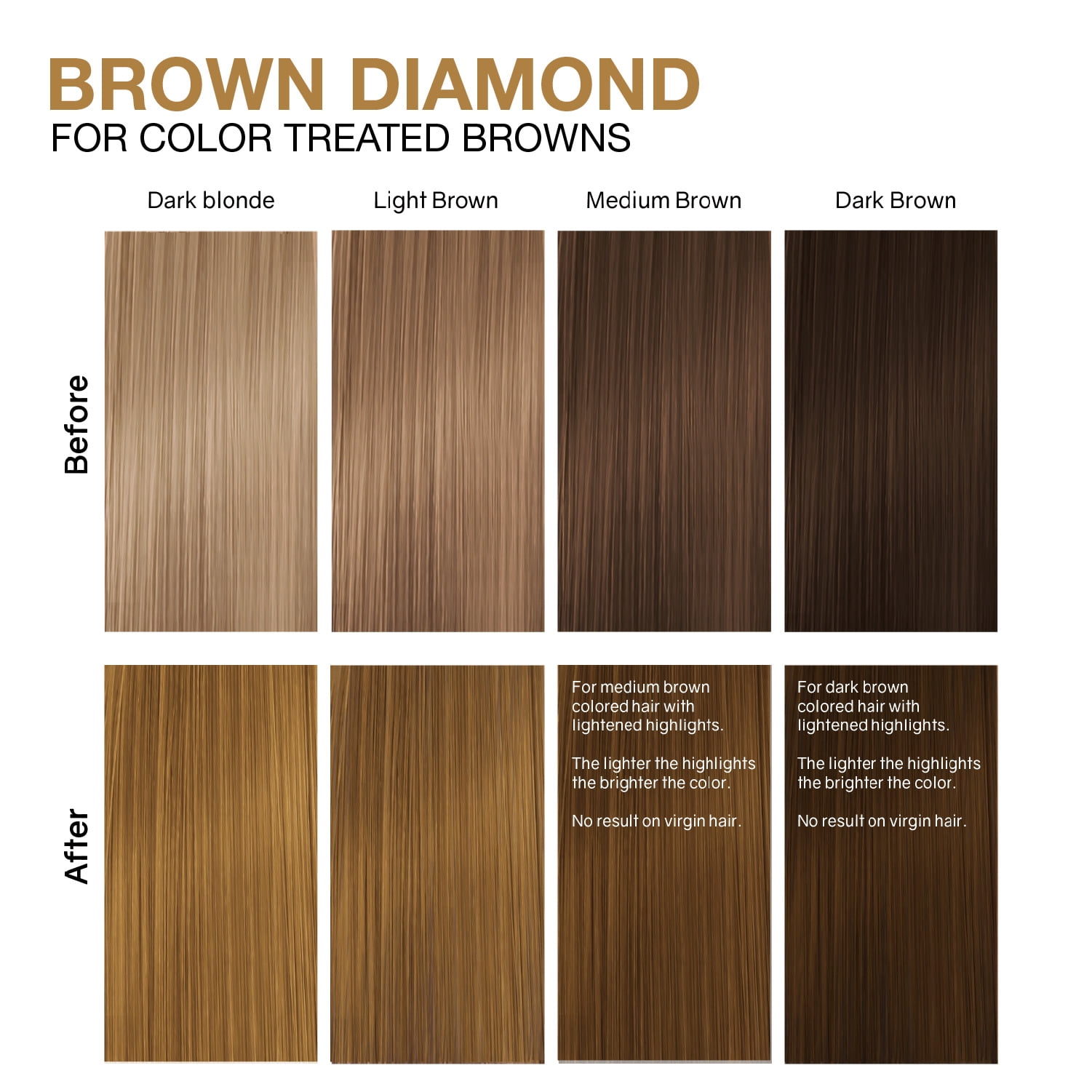 Brown Diamond Light Golden Brown® Colorwash Shampoo
