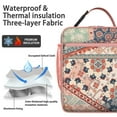 thumbnail image 4 of Boho Chic Thermal Meal Bag, Portable Insulated Cooler with Eye-Print Design, Perfect for Camping and Commute, 4 of 5