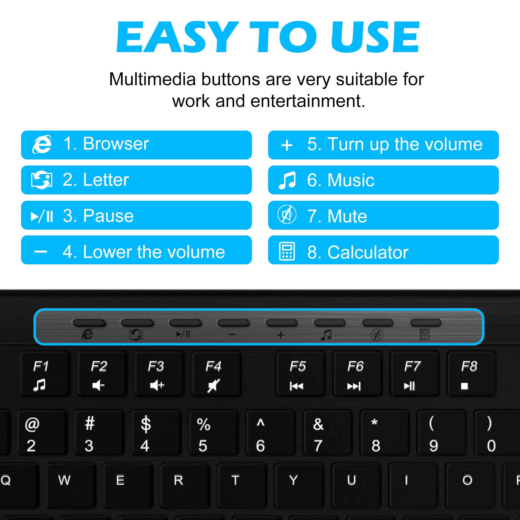 Keyboard 112 Key Buy SAYOO Wireless Keyboard and Mouse Combo Level 5 DPI Adjustable ...