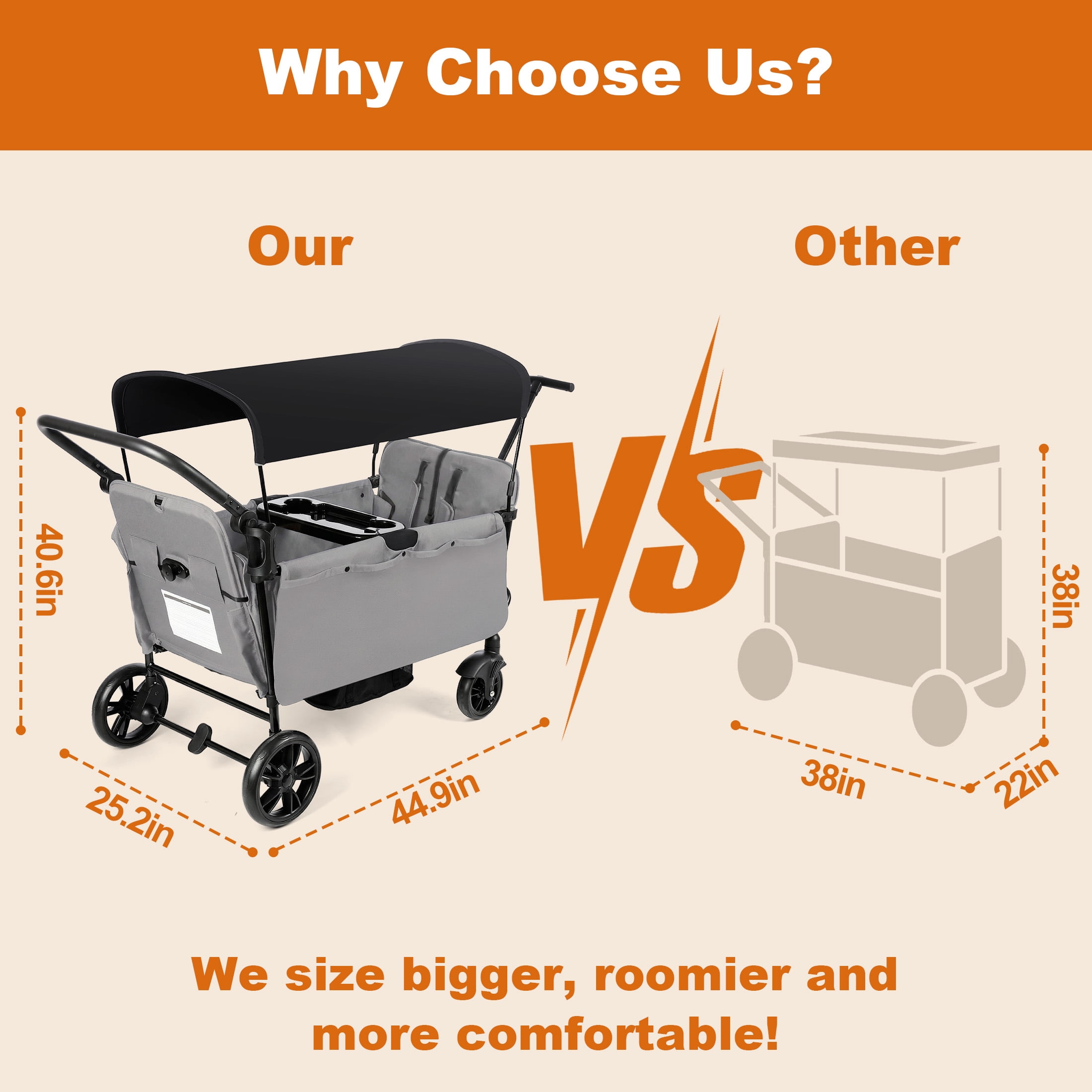 Vomeast Wagon Stroller for Kids,Spacious 2-Seater Stroller Wagon with Adjustable Canopy,Pull & Push Handle,5-Point Harness,Foldable for Toddlers, Grey