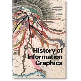 International Design Yearbook: International Design Yearbook 18