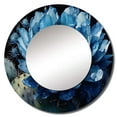 thumbnail image 2 of Designart "Cactus Beauty in Blue Green" Floral Cactus Rund Mirror For Wall Decor - Large Blue Round Printed Mirror -Traditional Round Living Room Mirror - 23" x 23", 2 of 6