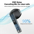 thumbnail image 4 of Wireless Earbuds Bluetooth Noise Cancelling for iPhone Android with  4 ENC Mic, Dual LED Display, 50H Playtime IPX7 Waterproof In Ear Headphones, Black, 4 of 8