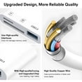 thumbnail image 5 of Atzeste 3-in-1 SD Card Reader for iPhone iPad, USB 3.0 Type C SD/TF Card Adapter for iPhone 17/16/15 Pro Max Memory Card Reader with SD MicroSD USB for Mac/iPad/MacBook Pro/Air Android Phone, 5 of 6