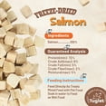 thumbnail image 5 of TUGLET Freeze Dried Salmon Dog & Cat Treats, Healthy Raw Single Ingredient Salmon Dog Snacks, Dog Food Toppers for Small Medium Large Dogs, Rich in Omega-3, 3.9 oz, 5 of 8