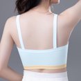 thumbnail image 5 of Bovxnpu Summer Girls Underwear, Seamless Training Bras for Girls, Girls Solid Color Soft Breathable Thin Style Student Bra Underwear 13-14 Years, 5 of 5