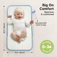 thumbnail image 3 of Colchoneta Cambiadora KeaBabies SWIFT Plegable e Impermeable 65x35cm, 3 of 9