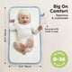 thumbnail image 3 of Colchoneta Cambiadora KeaBabies SWIFT Plegable e Impermeable 65x35cm, 3 of 9