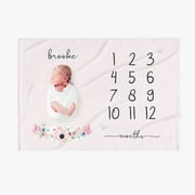 Name Personalized Baby Months Blanket