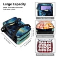 thumbnail image 3 of Shepherd Dog Double Layered Insulated Refrigerated Lunch Bag with Two Compartments, Large Capacity, and Hand Carry - 7.1x11.4x16.1 Inches, 3 of 6