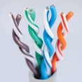 thumbnail image 4 of CMR CAT6 UTP 500 MHz (NO SPLINE), 4 of 9