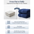 thumbnail image 4 of LANE LINEN 24 Pc 100% Ring Spun Cotton Towel Set - Luxuriously Thick & Fluffy, Long-Lasting Weave - Navy, 4 of 9