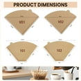 thumbnail image 7 of Cone Cup Coffee Filters 100 Count - Disposable Paper Filters for Pour Over Drip Coffee Makers, Brewer Machine, Compatible, 7 of 7