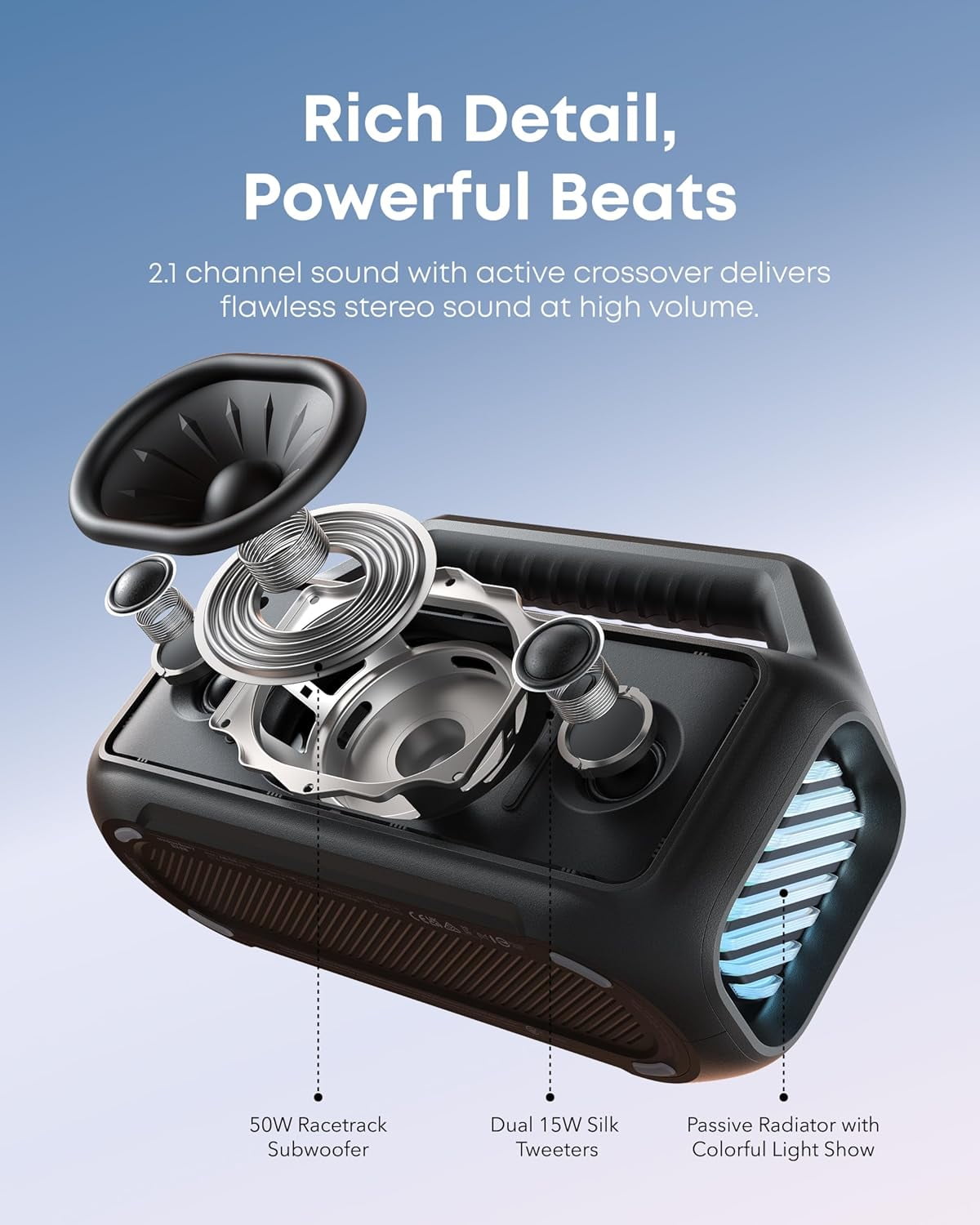 Restored Like New soundcore Boom 2 By Anker Outdoor Speaker (Refurbished)