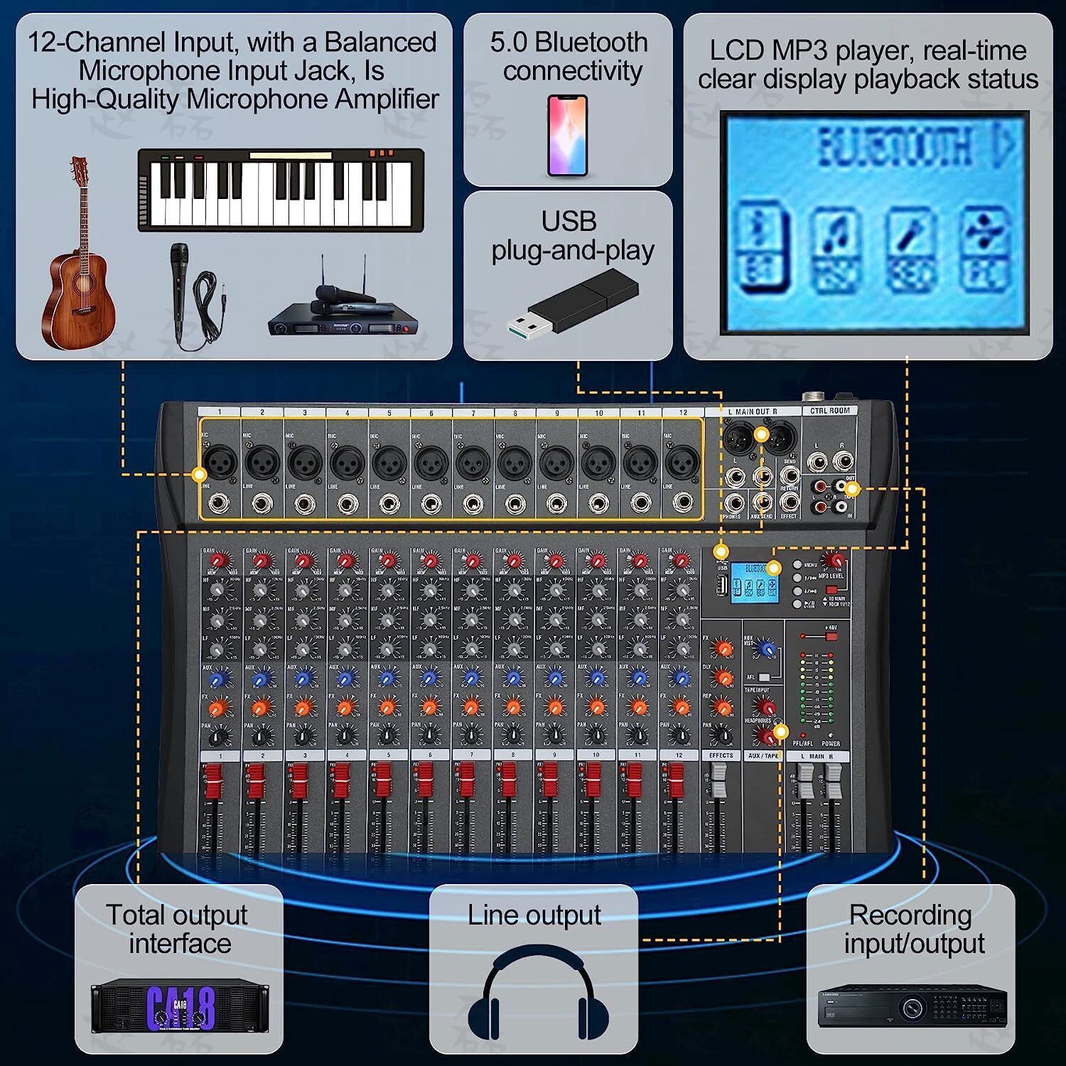 Pro 12 Channel Professional Live Studio Audio Mixer Power Mixing Console Sound