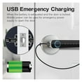 thumbnail image 4 of Door Lock, Smart Fingerprint Door Lock Handle for Home House Apartment With Key card Digital Door Lock Keypad Keyless Entry electronic lock ,Easy to Install, 4 of 6