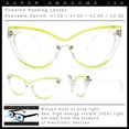 thumbnail image 2 of Oversized Thick Cat Eye Blue Light Filter Magnifying Reading Glasses [+2.0 - Clear Green Glitter], 2 of 8