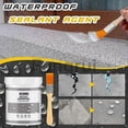 thumbnail image 2 of For Invisible Waterproof Agent Insulating Sealant Antileakage Agent Designed For Modern Living, 2 of 4