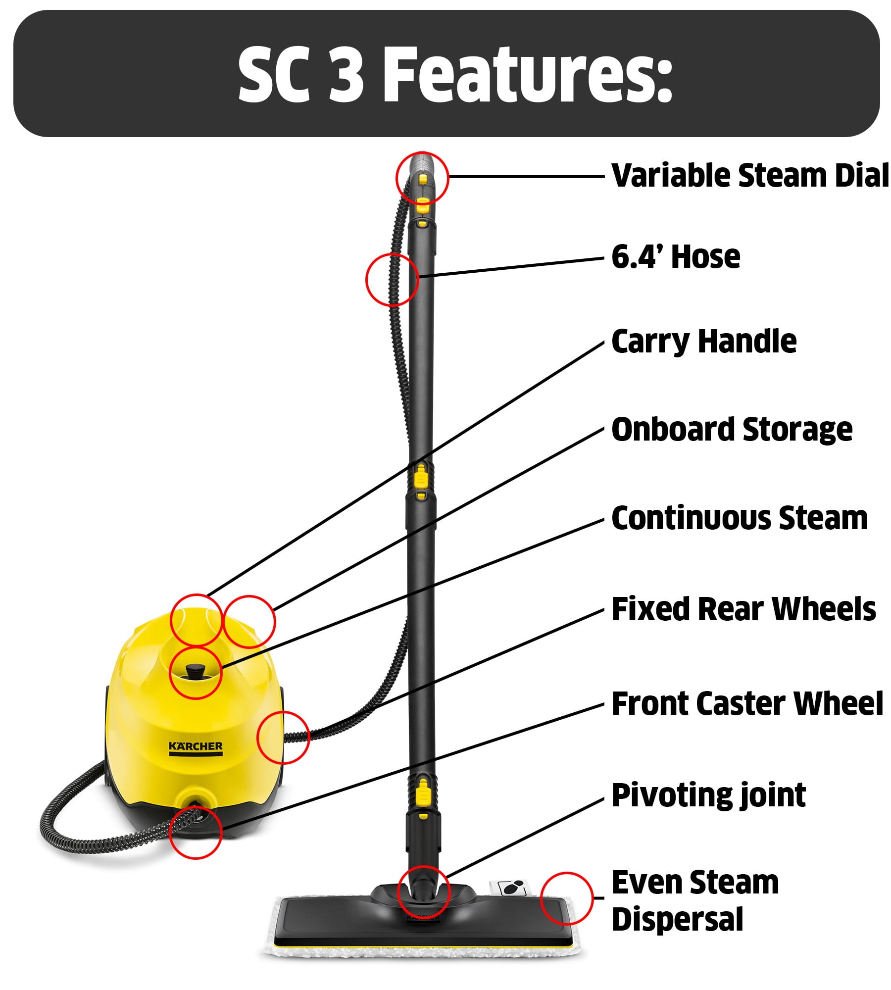 Kärcher SC3 Portable Steam Cleaner, Floors, Grout and Tile cleaner