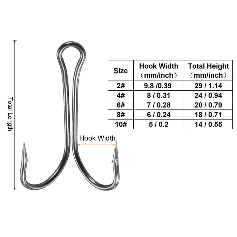 4#0.94 inch Carbon Steel Double Fish Hooks Sharp Barbed Frog Hook, Black 20 Pack, Size: 24mm/0.94