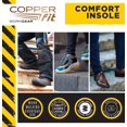 thumbnail image 2 of Copper Fit - Plantillas unisex para equipo de trabajo, color negro Copper Fit NA, 2 of 6