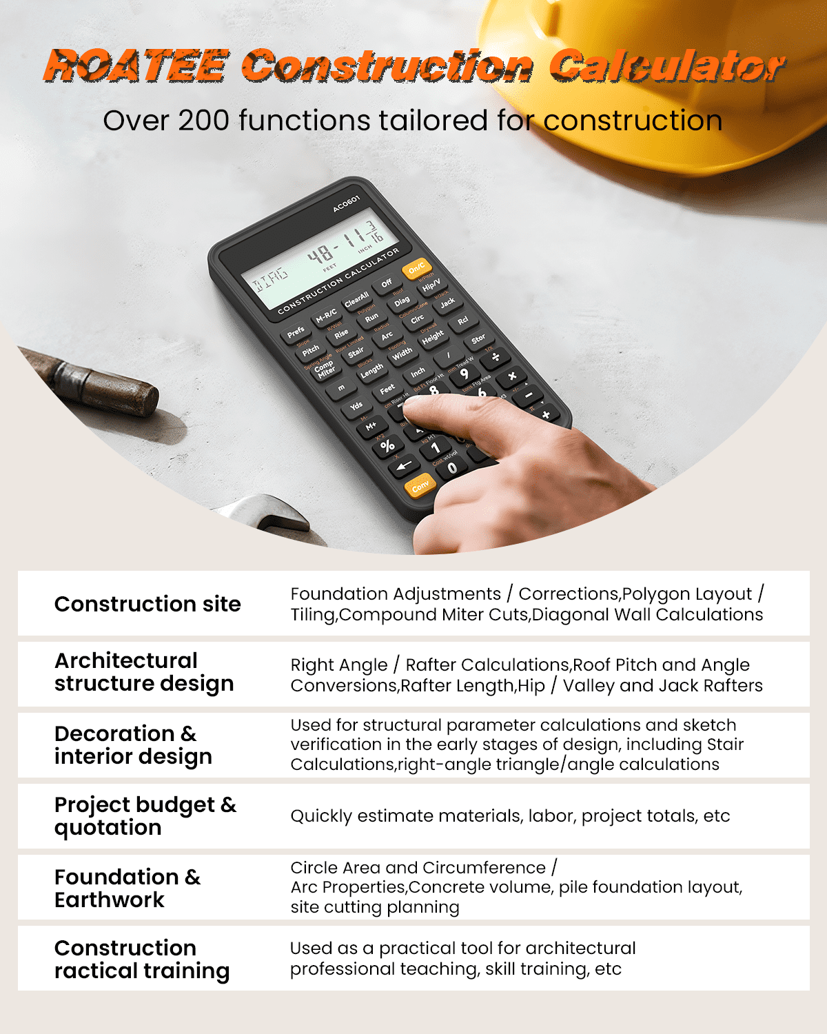 Construction Advanced Construction Math Calculator for Contractors, Estimators, Builders, Framers（Without Protective Case）