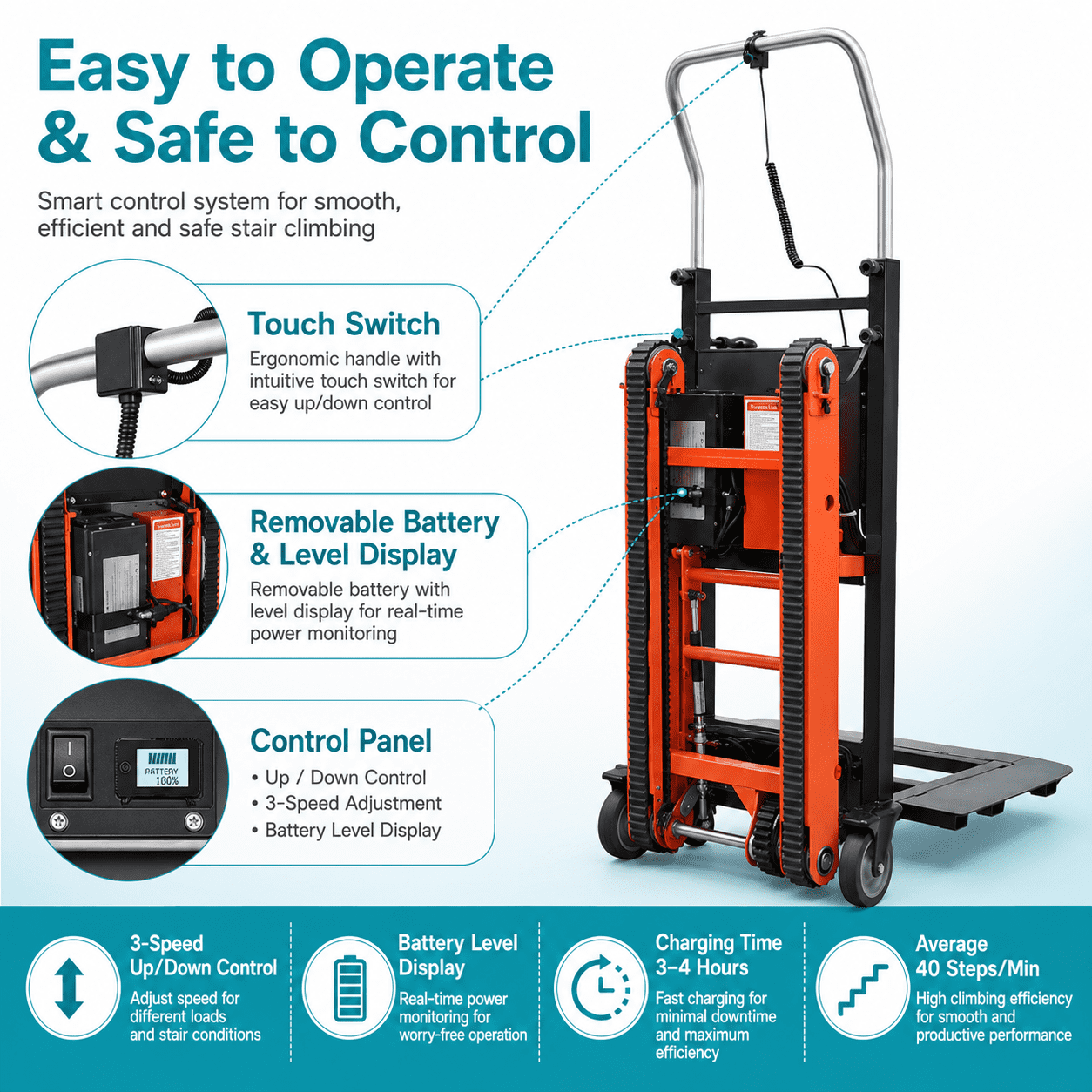 RXFSP Adjustable Ergonomic Foldable Aluminum Hand Truck Dolly Cart 441lb Capacity Electric Climbing