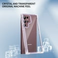 thumbnail image 5 of for Samsung Galaxy S22 Ultra Clear Case,Shockproof Soft TPU Bumper and Hard PC Back Cover,Corner Enhanced Protection,Non-Yellowing,Anti-Scratch,Drop Protection,Slim Fit for Galaxy S22 Ultra,Purple, 5 of 7