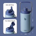 thumbnail image 5 of Insulated Water Bottle 64 oz with Straw and Dual-use Lid Half Gallon Water Jug Vacuum Stainless Steel for Workout Sports Insulated Beer Growler with Handle and Pills Holder Blue, 5 of 5