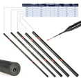 thumbnail image 3 of facefd Fiberglass Fishing Stream Rods with Rotating Rod Tip Design for River Pond Fishing Using, 3 of 8