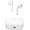 White, variant on Soundcore K20i by Anker, Semi-in-Ear Earbuds, Bluetooth Wireless, Black, New