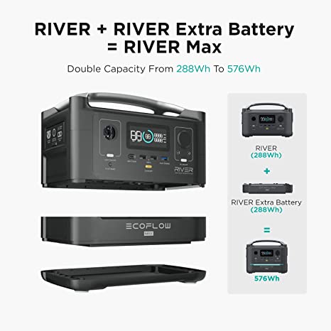 EcoFlow RIVER Portable Solar Generator Power Station,for Outdoor  Camping,Home Use,Emergency,Used,Certified Reconditioned - Walmart.com