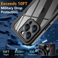 thumbnail image 4 of for iPhone 14 Pro Case Waterproof,Shockproof Bumper Case with Built-in Screen Protector,Dustproof Anti-Scratch Anti-Stain Phone Case for iPhone 14 Pro 5G 6.1inch Pink, 4 of 14