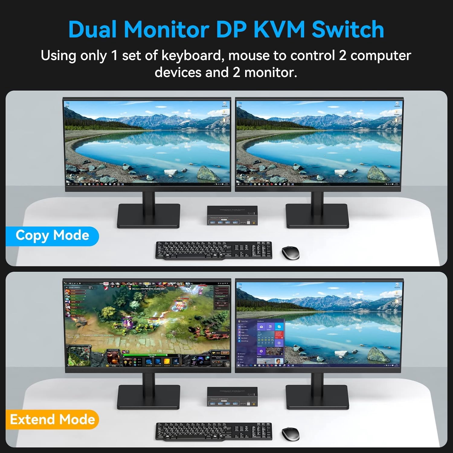 AUBEAMTO Displayport KVM Switch 2 Monitors 2 Computers 8K@60Hz 4K@120Hz Dual Monitor USB 3.0 DP KVM Switches for 4 USB3.0 Devices, Wired Extension Button,12V DC Adapter and 2 USB 3.0 Cables