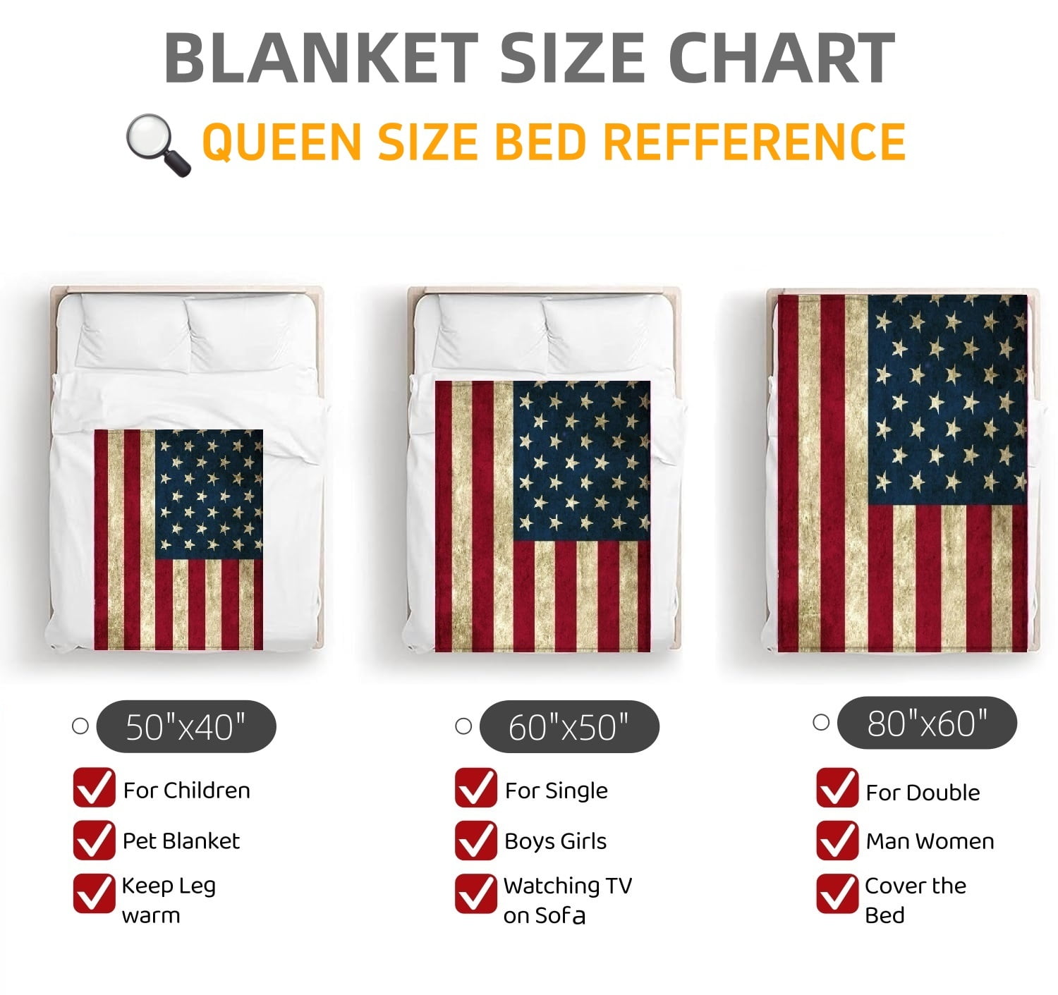 Goodbath American Flag Blanket,USA Flag Throw Blanket for Couch Sofa Bed Christmas Holiday Gift for Adults Women Men, 80 x 60 inches