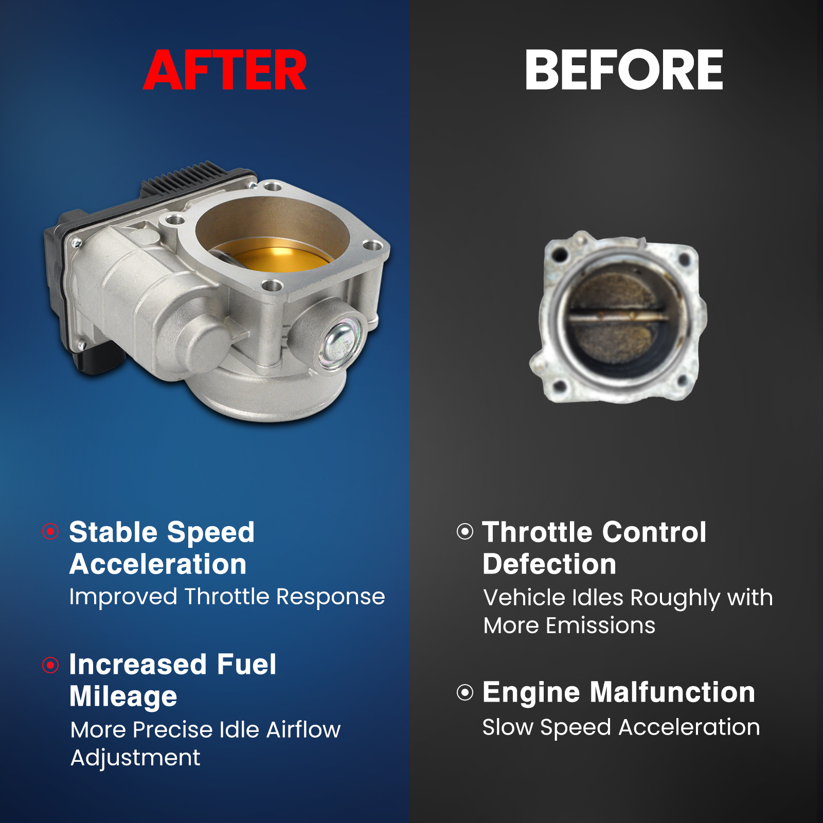 MOCA AUTOPARTS Electronic Throttle Body Assembly Fit for 2003-2007 Infiniti G35 3.5L & 2002-2006 Nissan Altima 3.5L & 2004-2009 Nissan Quest 3.5L