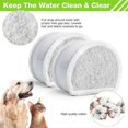 thumbnail image 2 of Replacement Pet Water Fountain Filter Cartridges for Multiple PetSafe Drinkwell Filtrs, Dog and Cat Replacement Carbon Filters, 8pack, 2 of 5