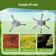 thumbnail image 3 of Universal Steel Wire Trimmer Head Replacement-Heavy-Duty Weed Brush Cutter, Wire Trimmer Replacement, Steel Wire Grass Trimmer Heads, 6inch Wired Trimmer Blade for Lawn Mower 2PCS, 3 of 6
