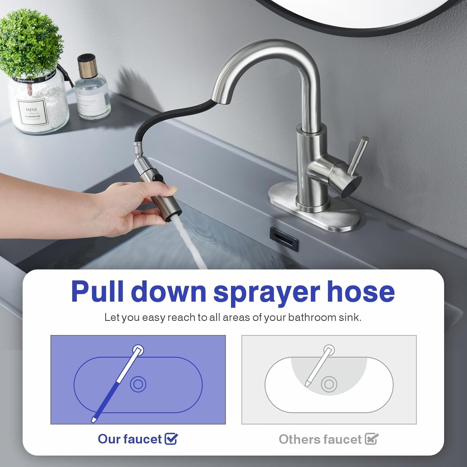 Bathroom Sink Faucet with Pull Down Sprayer, Brushed Nickel Single Handle Pull Out Faucet with Pop-Up Drain, 1 or 3 Hole Laundry Bar Basin Faucet with Deck Plate
