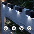 thumbnail image 2 of CHUANK 6-Pack Solar Step Sconce Lights for Home & Garden - Matte Metal Finish  Energy-Efficient LED  Light Sensor Control  Semi-Flush Mount  Polished Plastic Lamp Shade  No Wiring  600mAh, 2 of 7