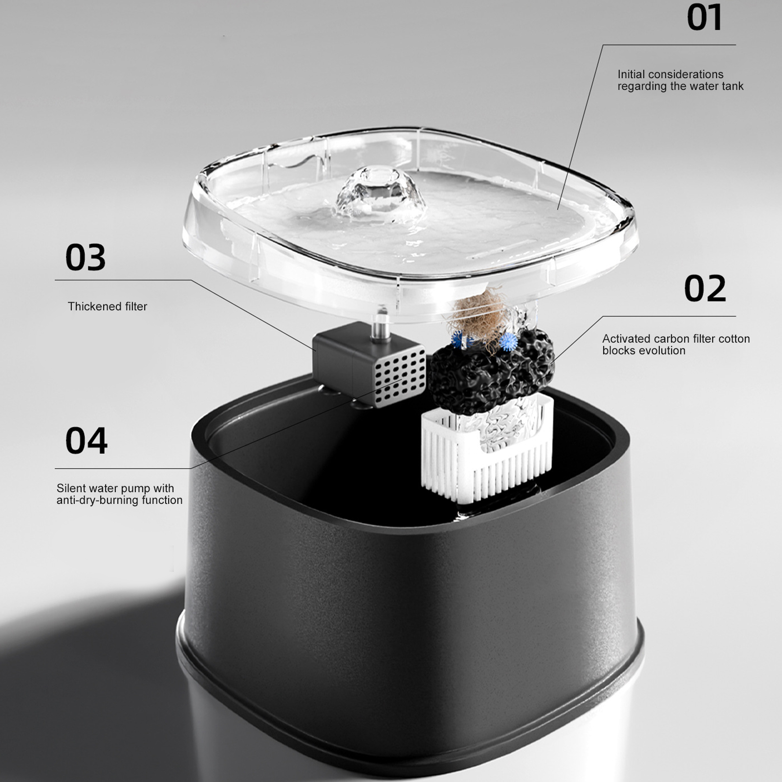Cats Water Fountains Dogs Water Dispenser Big Capacity Super Mute Automatic Low Noise Waterer