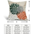 thumbnail image 3 of Orange Green Pillow Covers 18x18 Inch Dahlia Flower White Gray Elegant Colored Throw Pillows Farmhouse Outdoor Decor for Home Living Room Sofa Bed Modern Floral Linen Square Cushion Case, Set of 2, 3 of 6